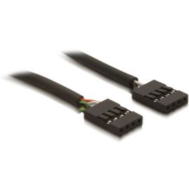 PS2 Slotadapter PS2 Slotblech auf internen USB Anschluss