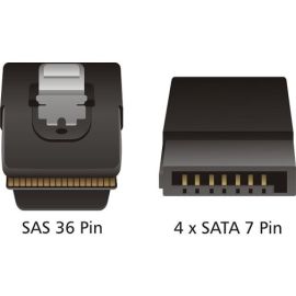 Multilane Kabel mini SAS Kabel SFF8087-SATA 1,0m