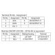 Meanwell AC/DC Schaltnetzteil HRP-75-5 75W 15A 5V